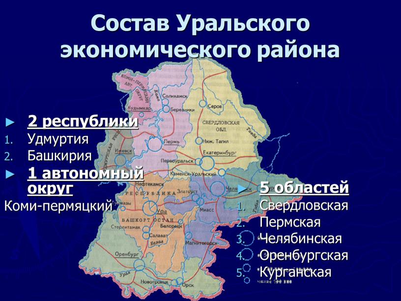 Состав Уральского экономического района 2 республики