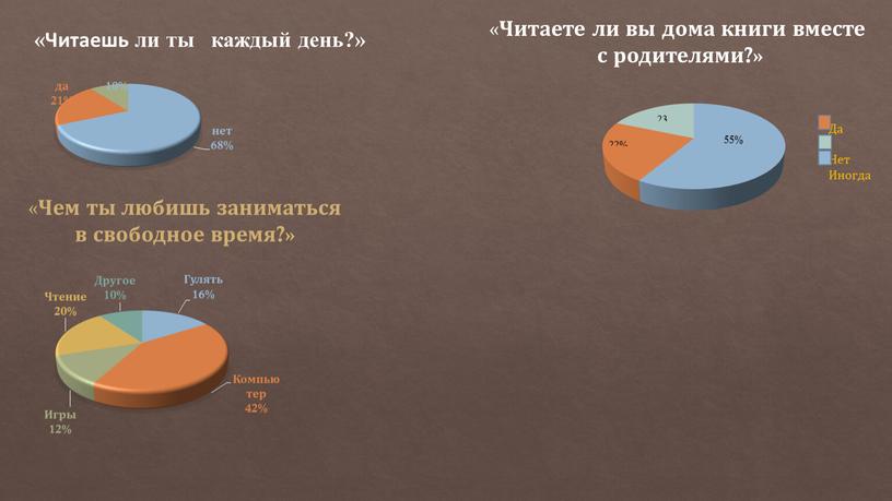 Читаешь ли ты каждый день?» «