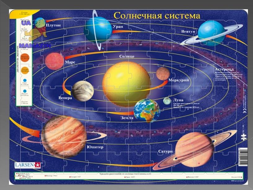 Презентация  " Космическое путешествие"