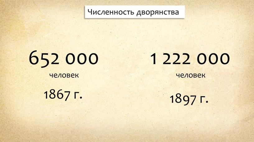 Численность дворянства 652 000 человек