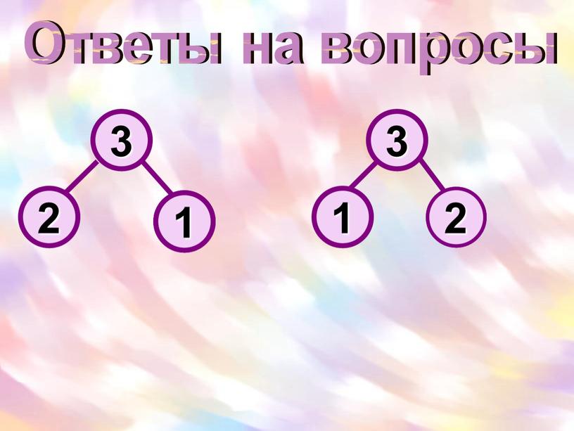 Ответы на вопросы 3 3 2 1 1 2