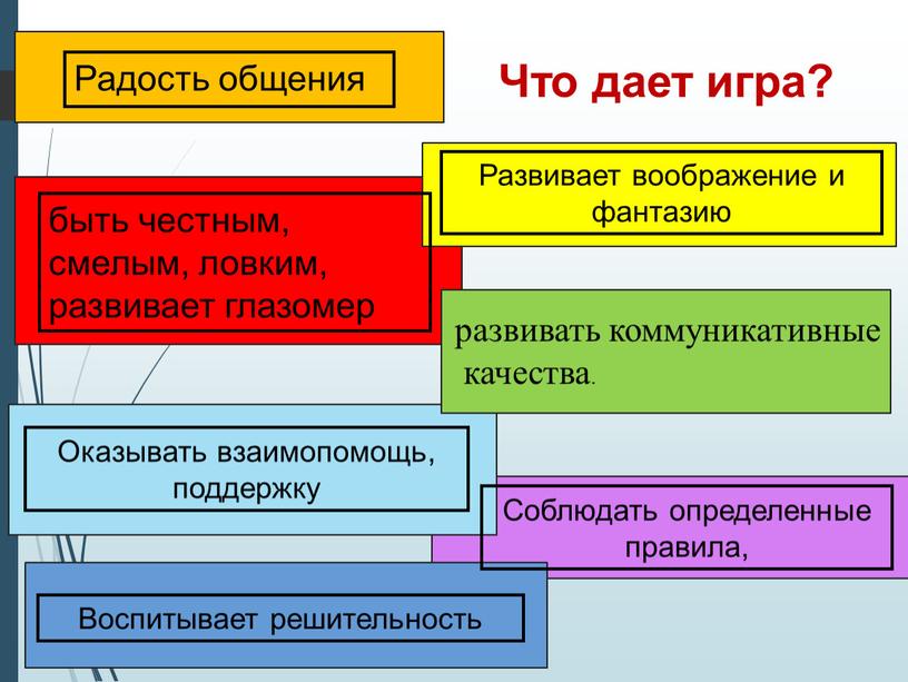 Что дает игра? быть честным, смелым, ловким, развивает глазомер