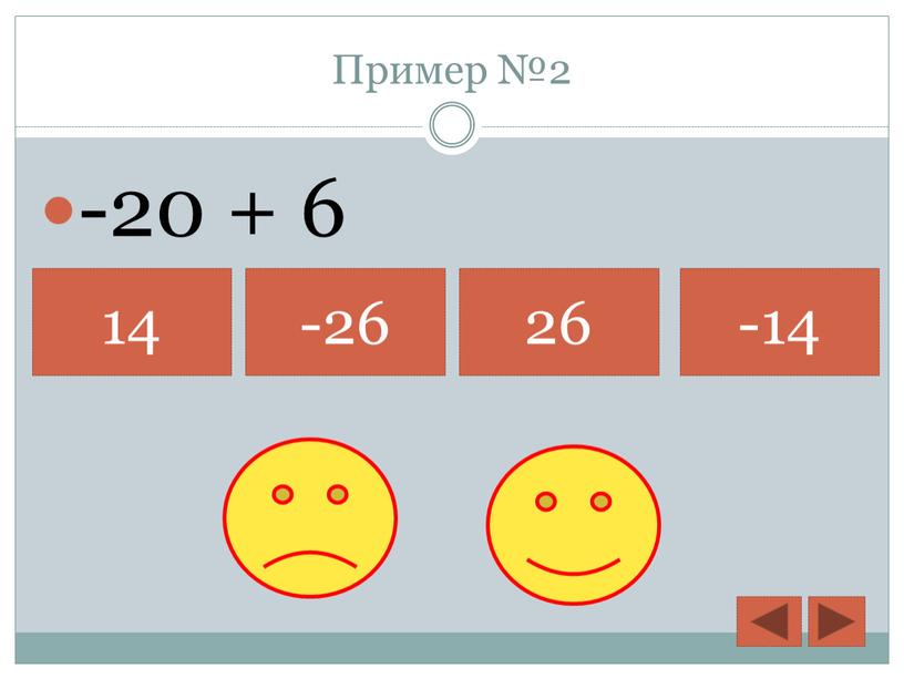 Пример №2 -20 + 6 14 -26 26 -14