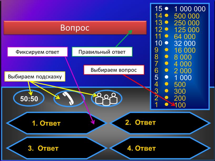 Выбираем вопрос Фиксируем ответ