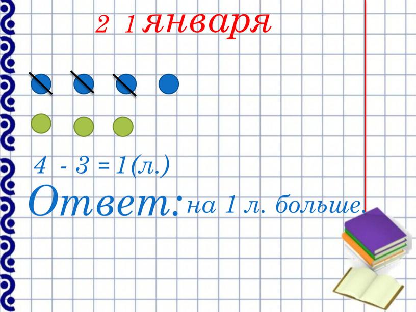 января 4 - 3 = (л.) Ответ: 2 1 1 на 1 л. больше.