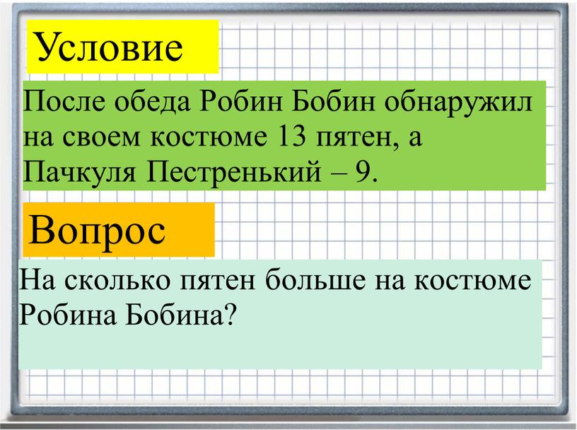 После обеда Робин Бобин обнаружил на своем костюме 13 пятен, а