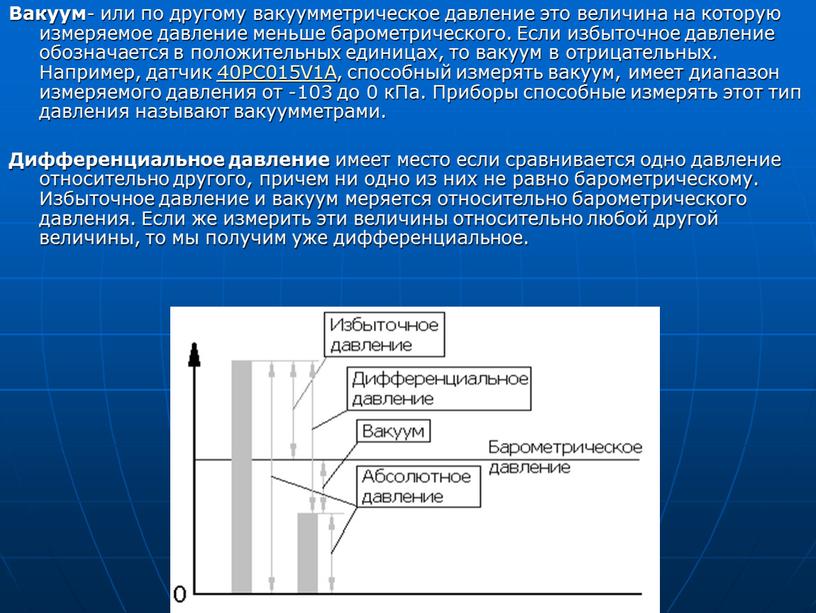 Вакуум - или по другому вакуумметрическое давление это величина на которую измеряемое давление меньше барометрического