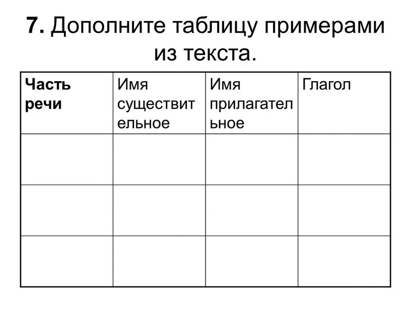 Дополните таблицу примерами из текста