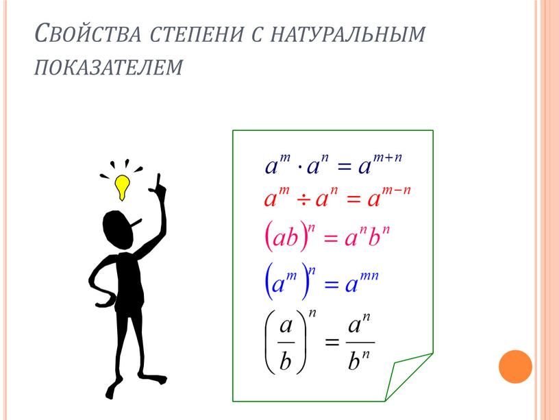 Свойства степени с натуральным показателем