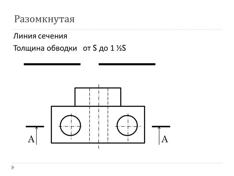 Разомкнутая Линия сечения Толщина обводки от