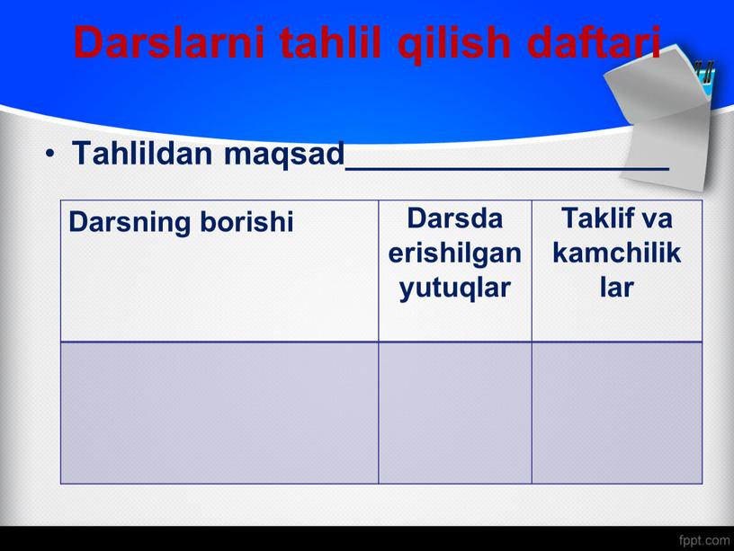 Darslarni tahlil qilish daftari