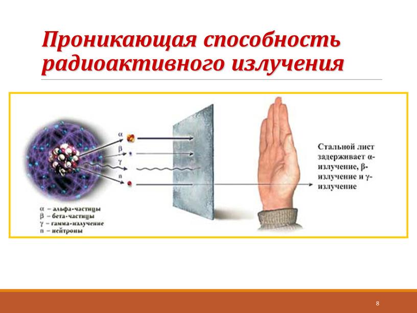 Проникающая способность радиоактивного излучения 8