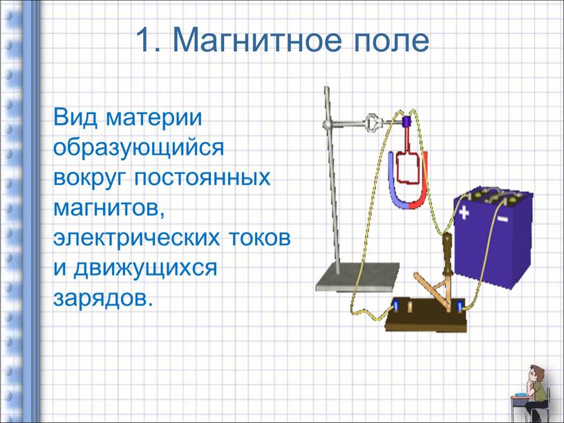 Магнитное поле Вид материи образующийся вокруг постоянных магнитов, электрических токов и движущихся зарядов