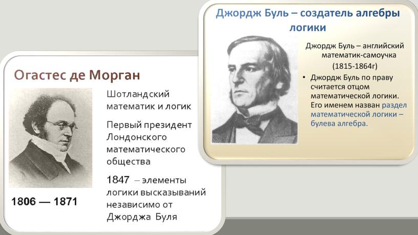 Использование мобильных приложений на уроке информатики. «Алгебра логики».