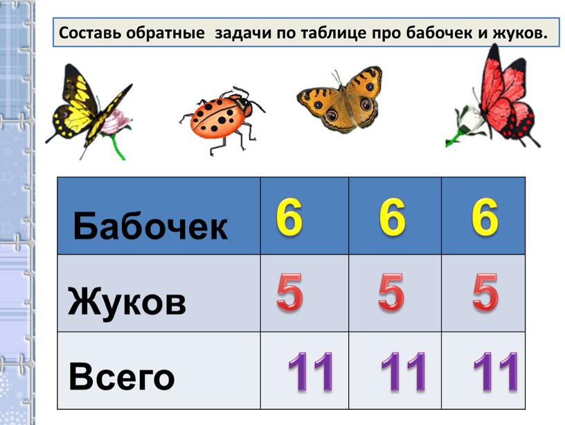 Бабочек Жуков Всего 6 6 5 5 6 5 11 11 11