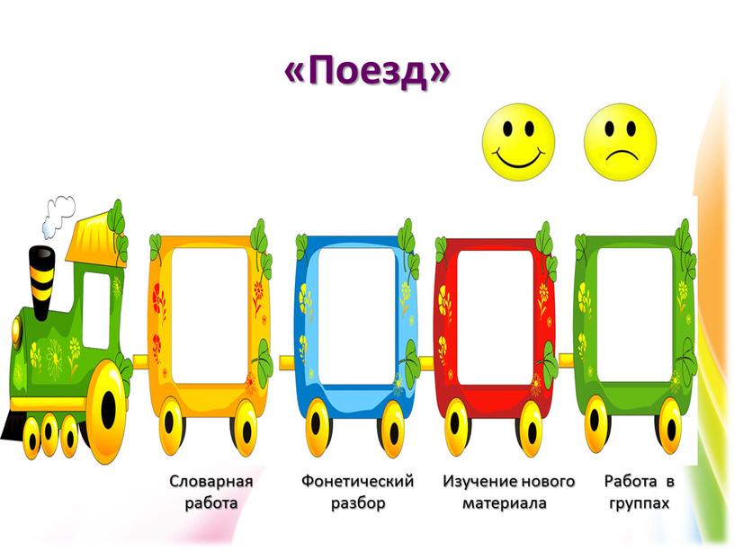 Поезд» Словарная работа Работа в группах