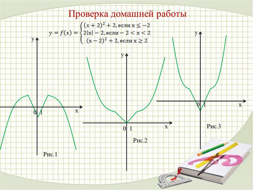 Проверка домашней работы Рис.1