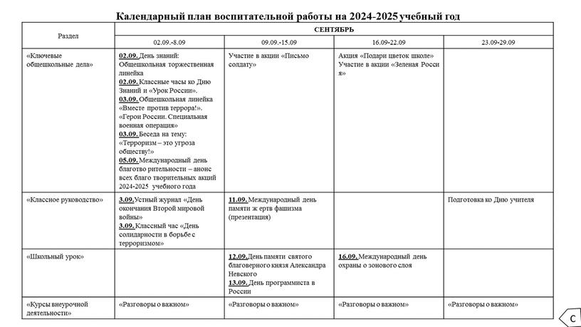 Раздел СЕНТЯБРЬ 02.09.-8.09 09