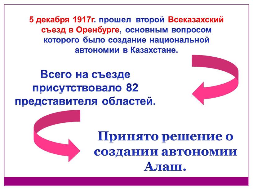 Всеказахский съезд в Оренбурге, основным вопросом которого было создание национальной автономии в