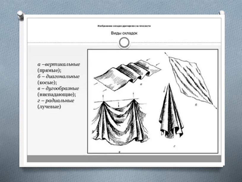 Презентация: "Построение драпировки"