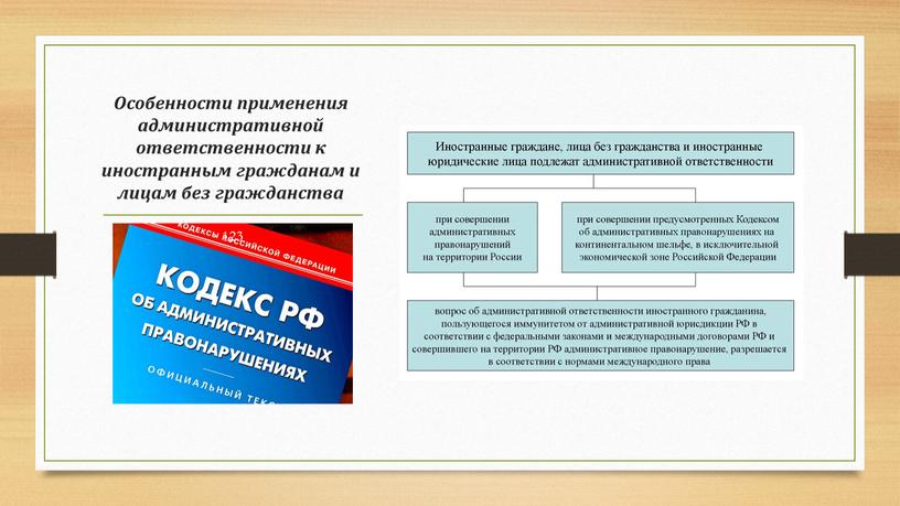 Особенности применения административной ответственности к иностранным гражданам и лицам без гражданства 123