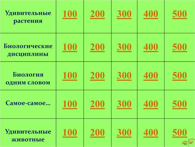 Удивительные растения 100 200 300 400 500