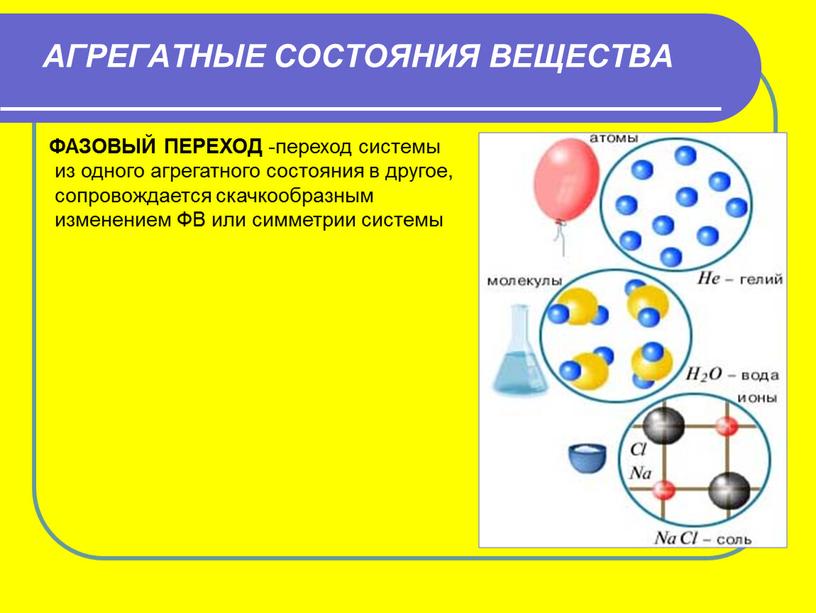 АГРЕГАТНЫЕ СОСТОЯНИЯ ВЕЩЕСТВА ФАЗОВЫЙ