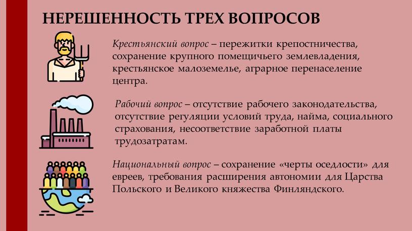 НЕРЕШЕННОСТЬ ТРЕХ ВОПРОСОВ Крестьянский вопрос – пережитки крепостничества, сохранение крупного помещичьего землевладения, крестьянское малоземелье, аграрное перенаселение центра