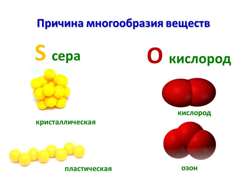 Причина многообразия веществ S сера