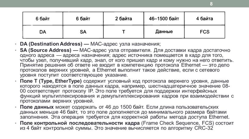 DA (Destination Address) — МАС-адрес узла назначения;