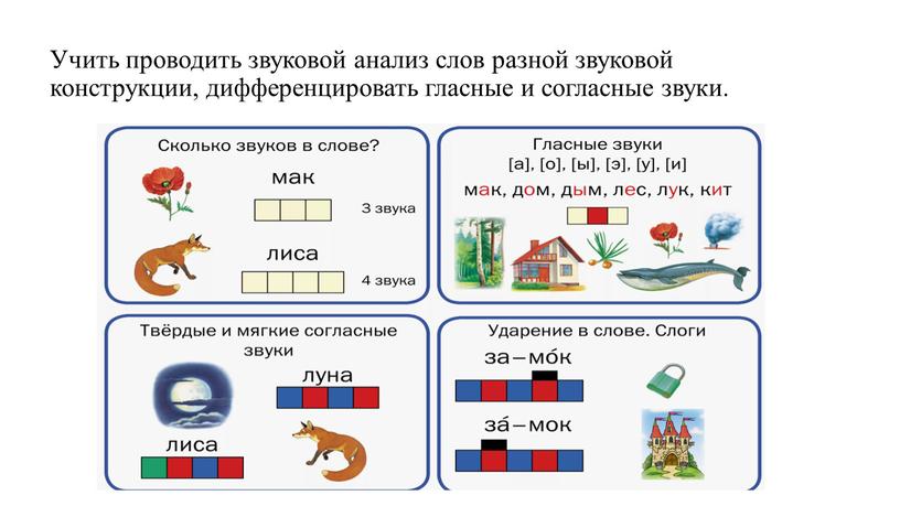 Учить проводить звуковой анализ слов разной звуковой конструкции, дифференцировать гласные и согласные звуки