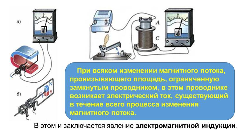 В этом и заключается явление электромагнитной индукции