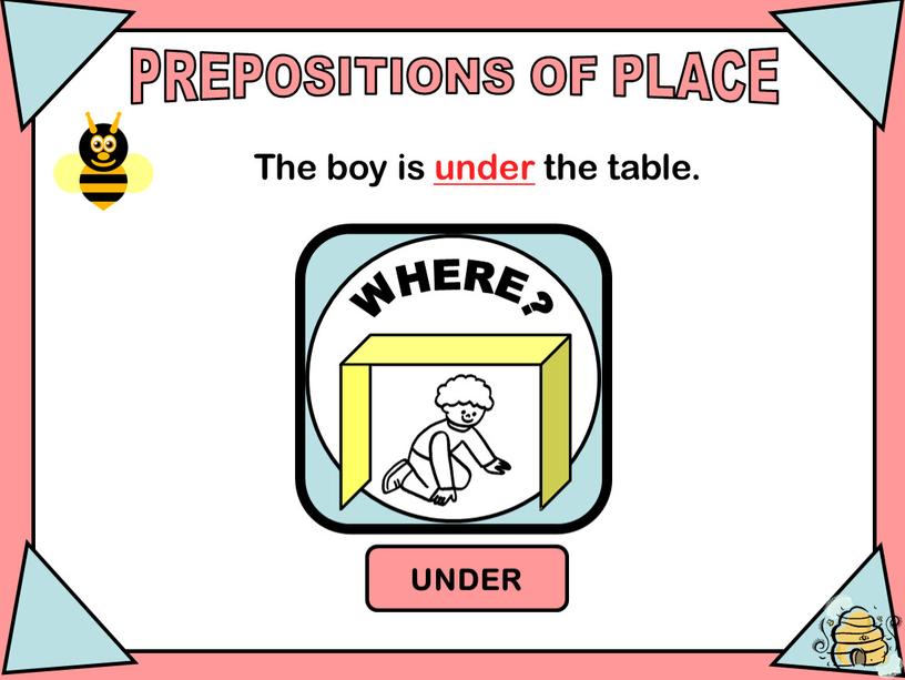 PREPOSITIONS OF PLACE UNDER WHERE?