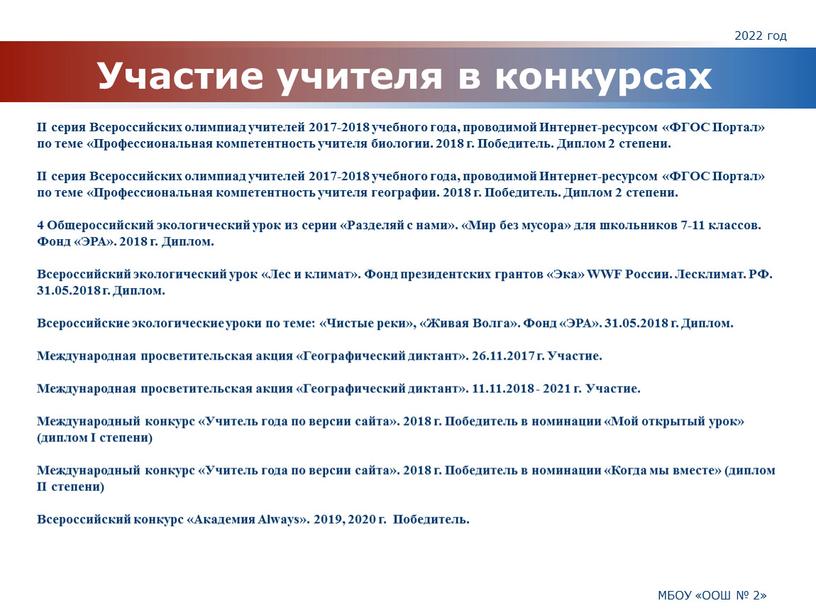 Участие учителя в конкурсах 2022 год