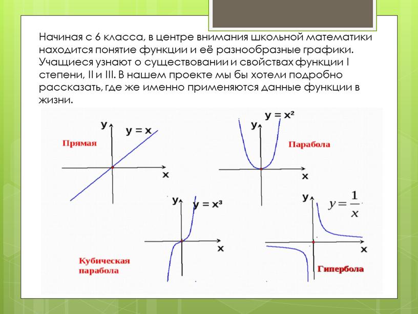 Начиная с 6 класса, в центре внимания школьной математики находится понятие функции и её разнообразные графики