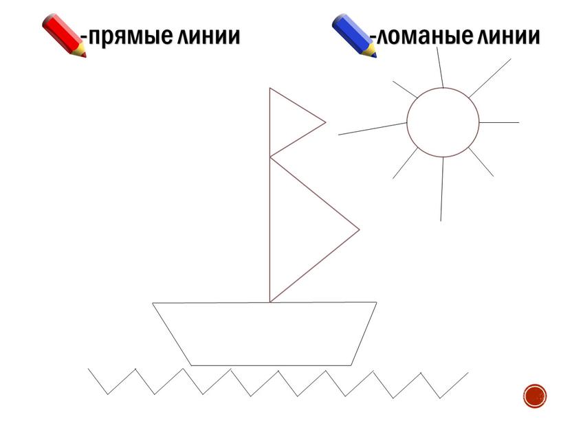 -прямые линии -ломаные линии