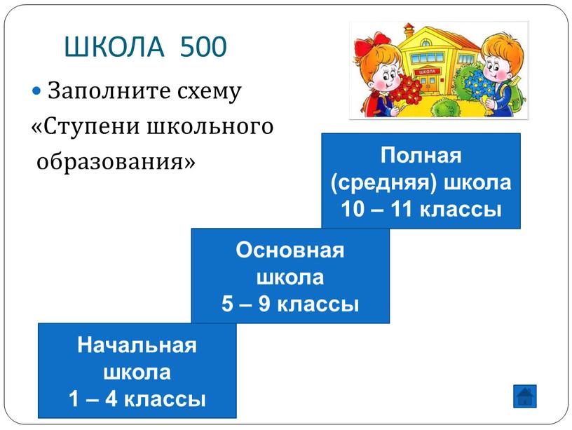 ШКОЛА 500 Заполните схему «Ступени школьного образования»