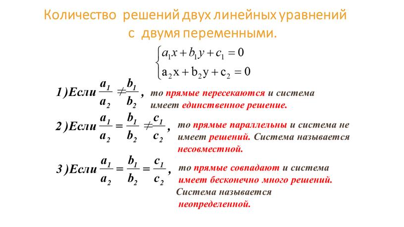 Количество решений двух линейных уравнений с двумя переменными