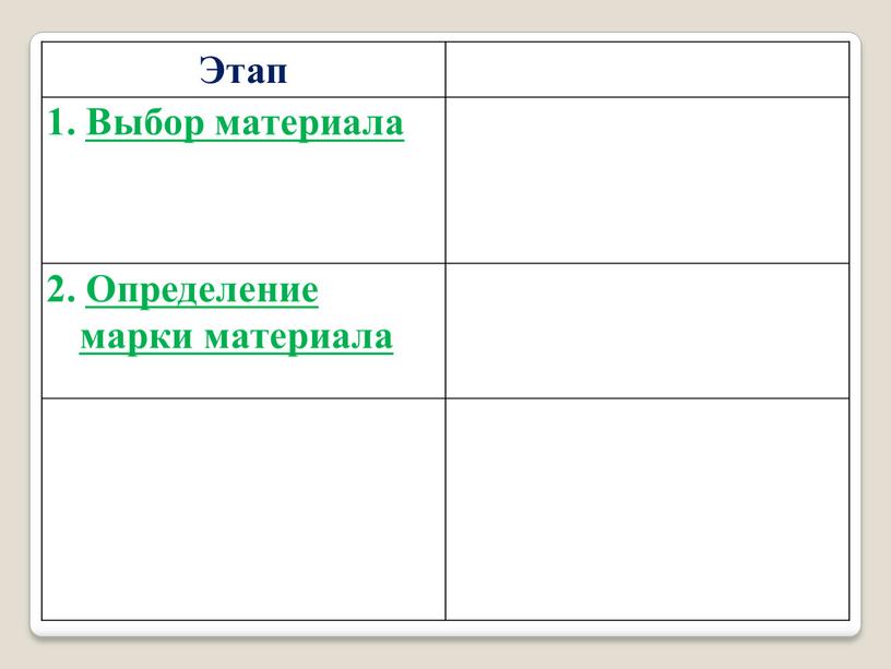 Этап 1. Выбор материала 2. Определение марки материала