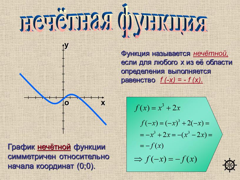 Функция называется нечётной, если для любого х из её области определения выполняется равенство f (-x) = - f (x)