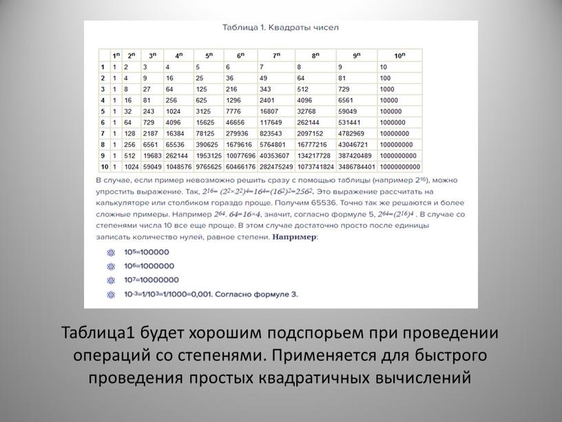 Таблица1 будет хорошим подспорьем при проведении операций со степенями