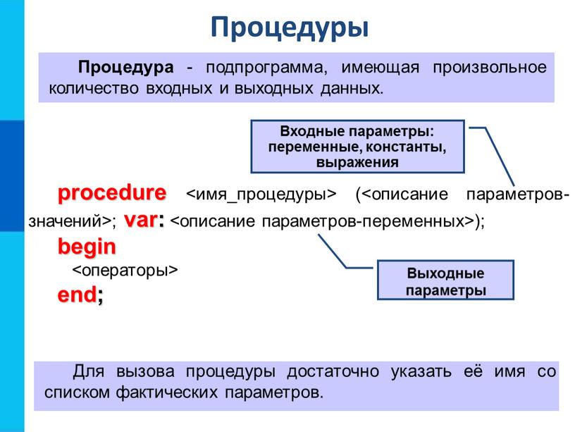 Процедуры Процедура - подпрограмма, имеющая произвольное количество входных и выходных данных