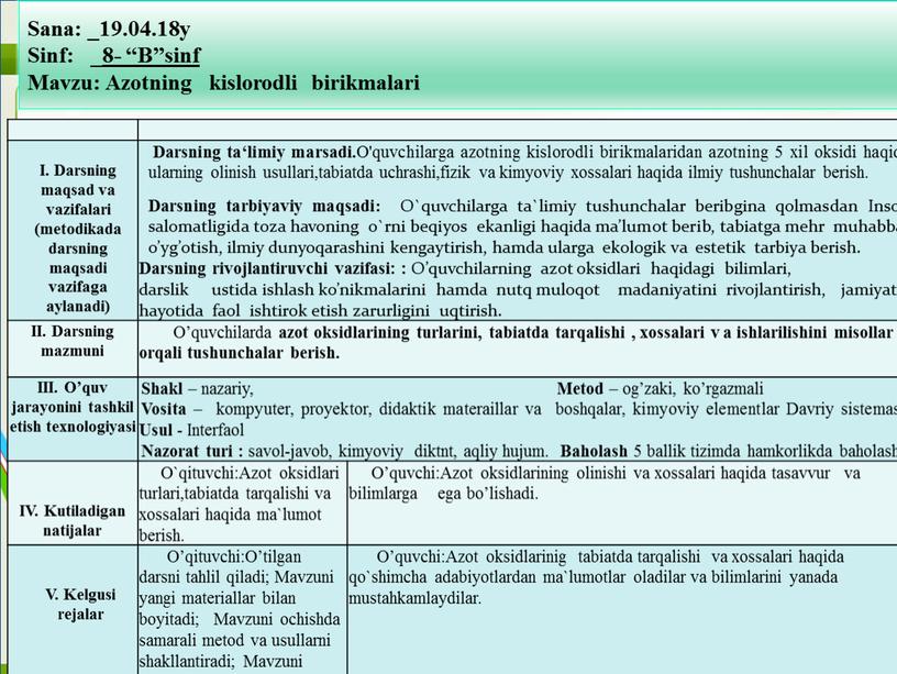 I. Darsning maqsad va vazifalari (metodikada darsning maqsadi vazifaga aylanadi)