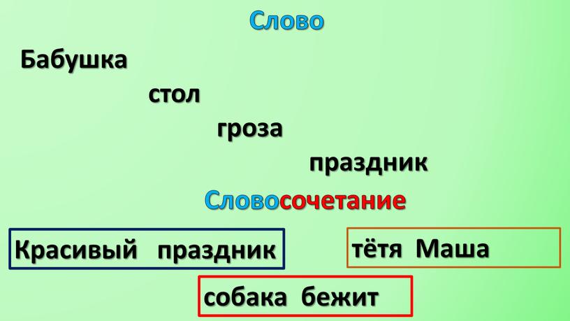 Слово Бабушка стол гроза праздник