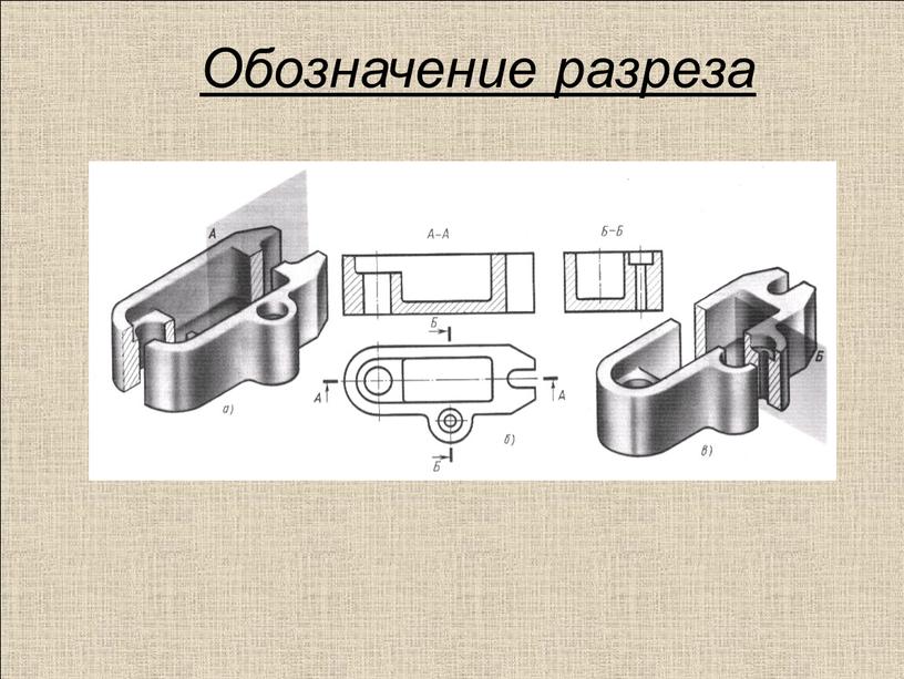 Обозначение разреза