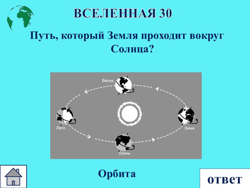 ВСЕЛЕННАЯ 30 Путь, который Земля проходит вокруг