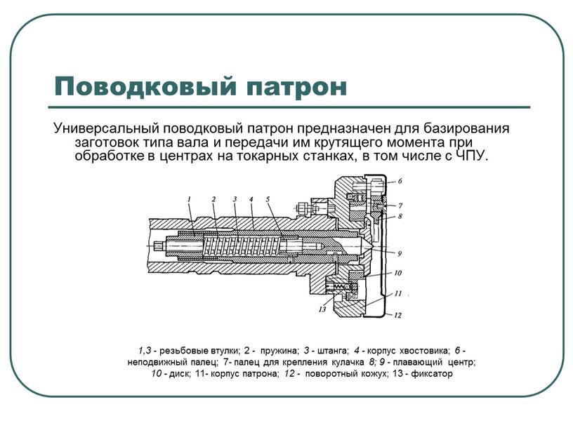 Поводковый патрон Универсальный поводковый патрон предназначен для базирования заготовок типа вала и передачи им крутящего момента при обработке в центрах на токарных станках, в том…