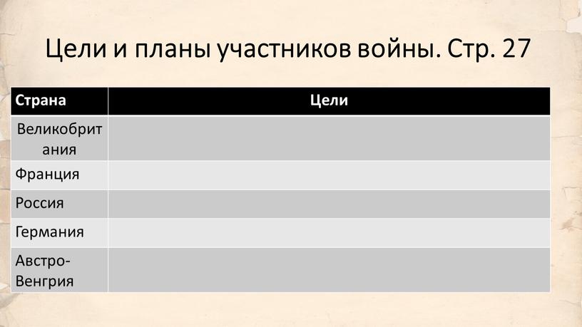 Цели и планы участников войны.