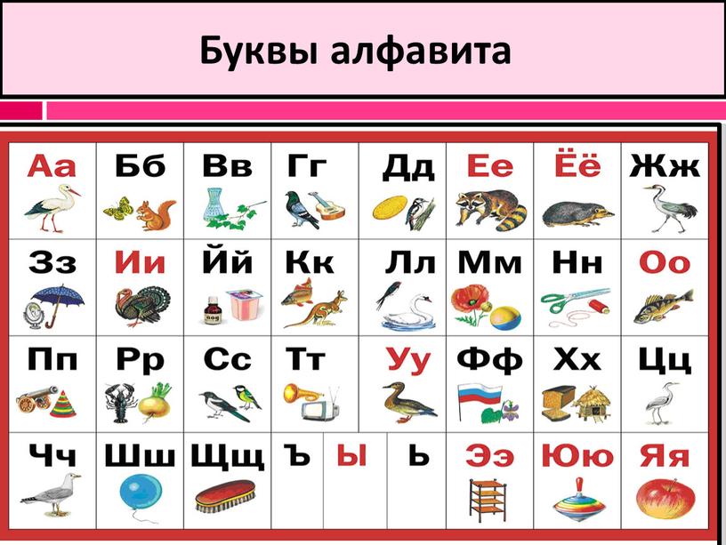 Буквы алфавита