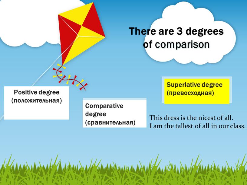 Superlative degree (превосходная)